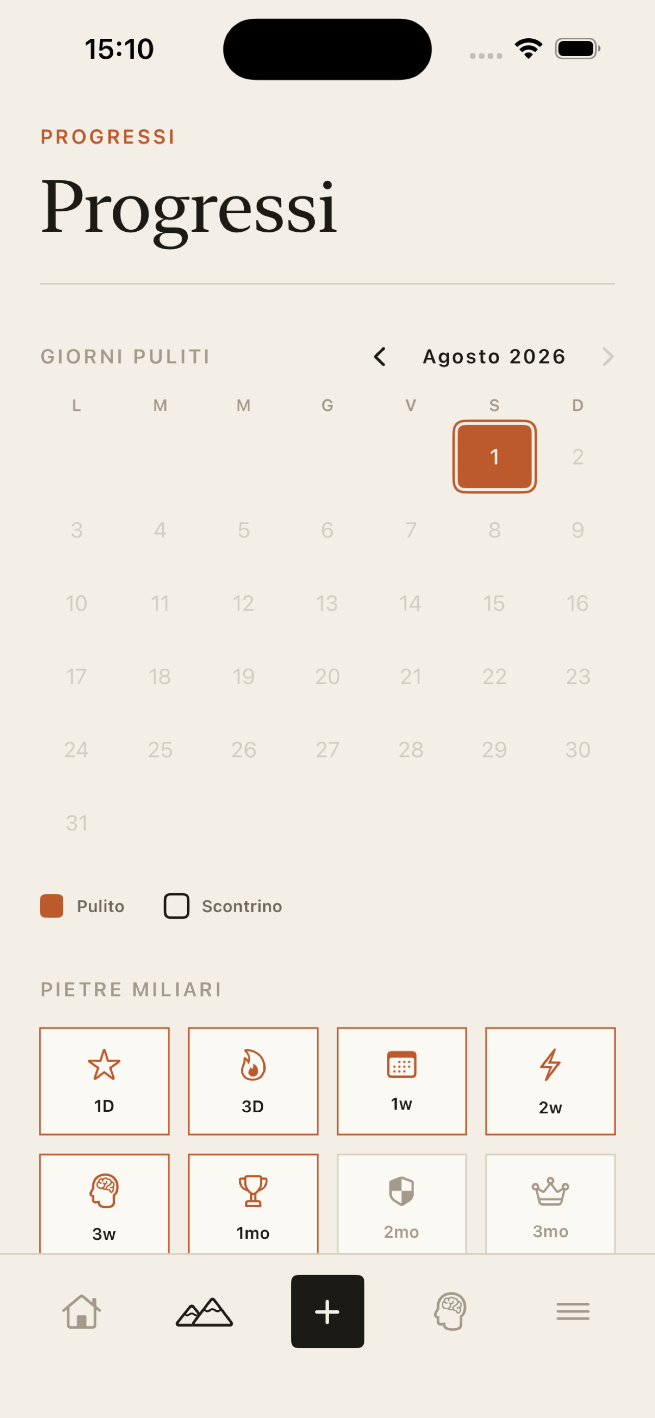 Calendario e approfondimenti sui progressi
